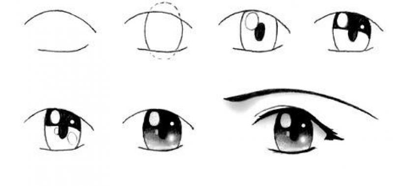 mega tutorial para dibujar manga  Como dibujar animes, Dibujo de pelo,  Cómo dibujar cosas