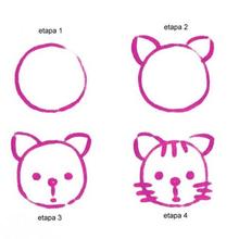 Aprender a dibujar : Dibujar un Gato